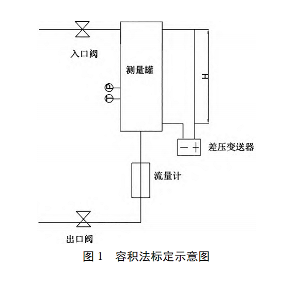 超聲波圖1.png